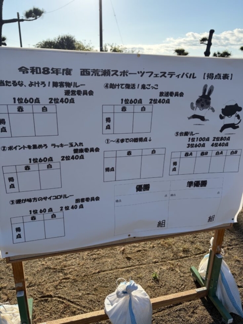 西スポ！！社会福祉士は観覧する